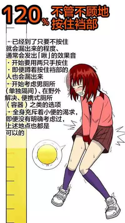 独断と偏見に基づいた尿意ゲージ