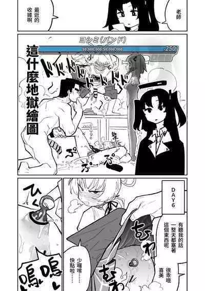 Anal dilation | 肛門擴張術