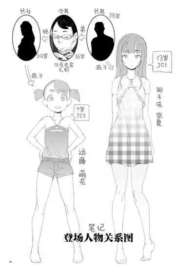 Mahou Tsukai Meicure Kkusu