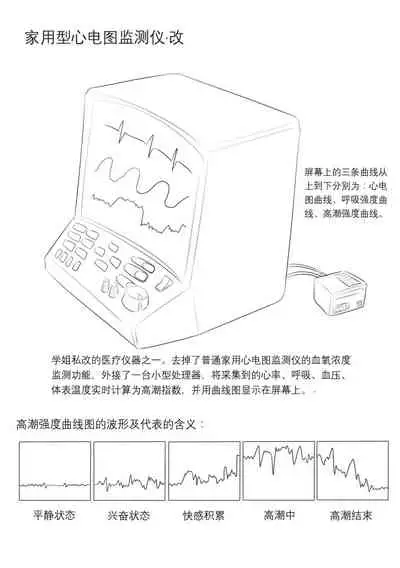 占星術師