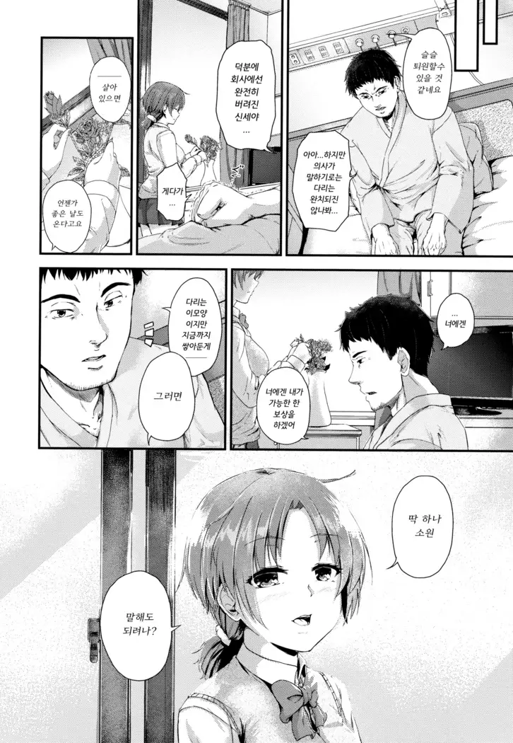 H na Jochi wa Okirai desu ka