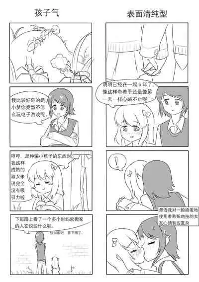 占星術師