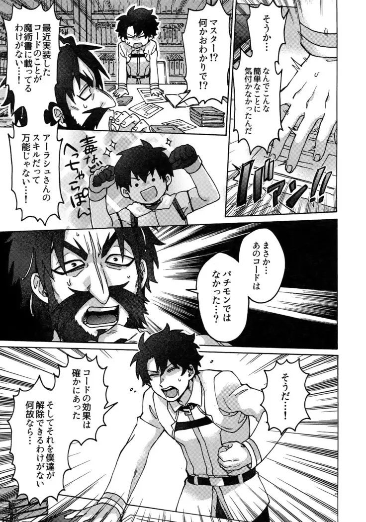 Mouretsu! Etchina Command Code