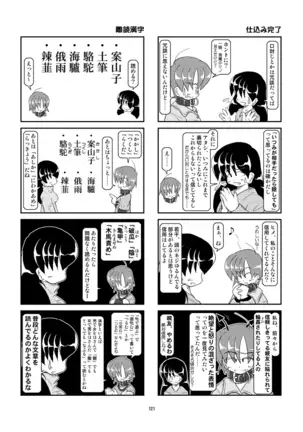Kubiwa Diary Sousyuu Hen
