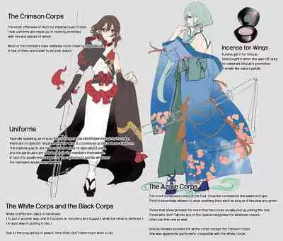 Tengu no Kuni Extra chapter: Tengu on Yawa
