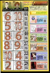 COMIC TENMA 2008-01