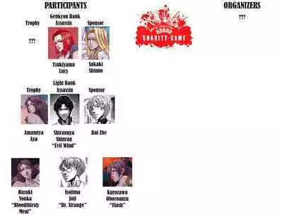 [Godletter] Charity Game Chapter 2 [English][CrowKarasu]