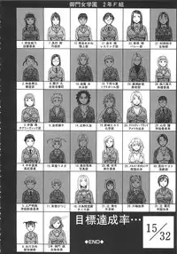 [Dakouin Saburou] 2 Nen F Gumi Zenin Seikou