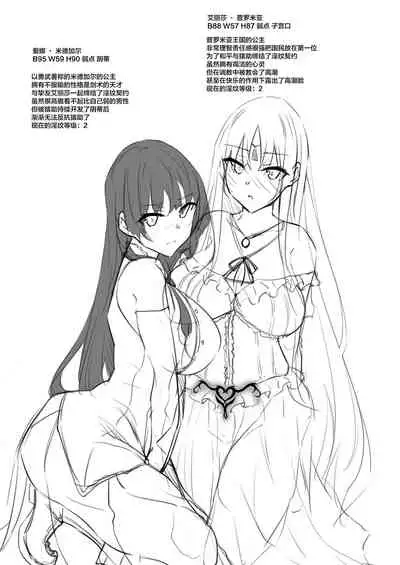 Ore Isekai de Mahoutsukai ni Naru 2