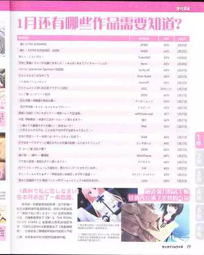 zettairyouiki Galgame yuuginennkann 2012