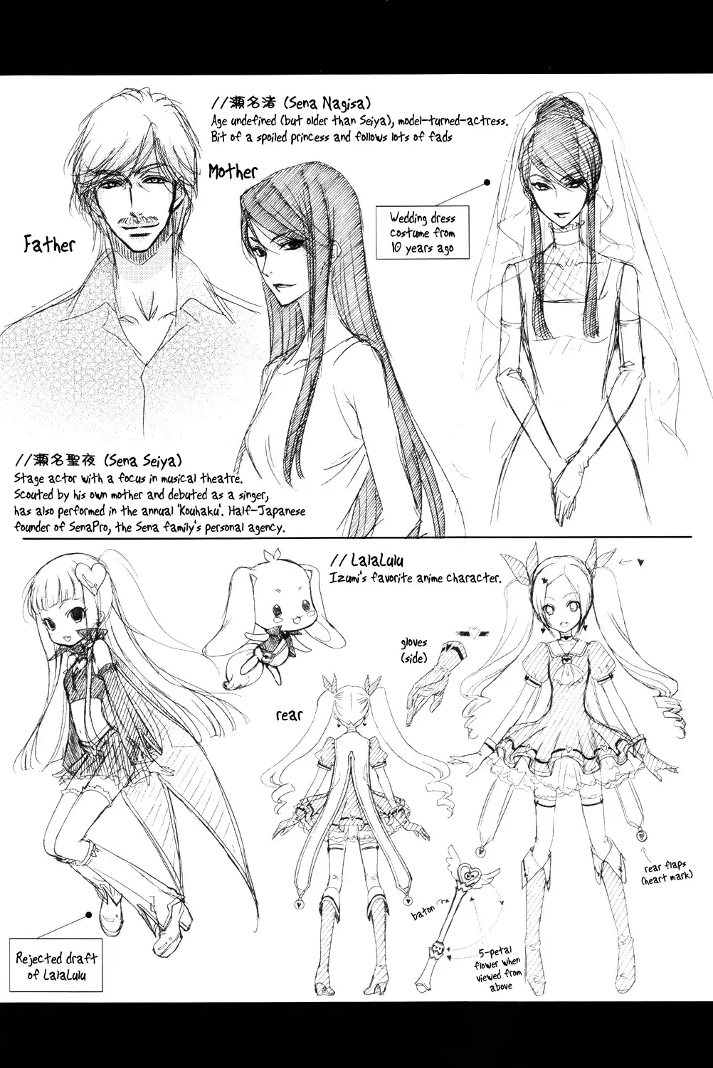 Love Stage!! Ura Ver.