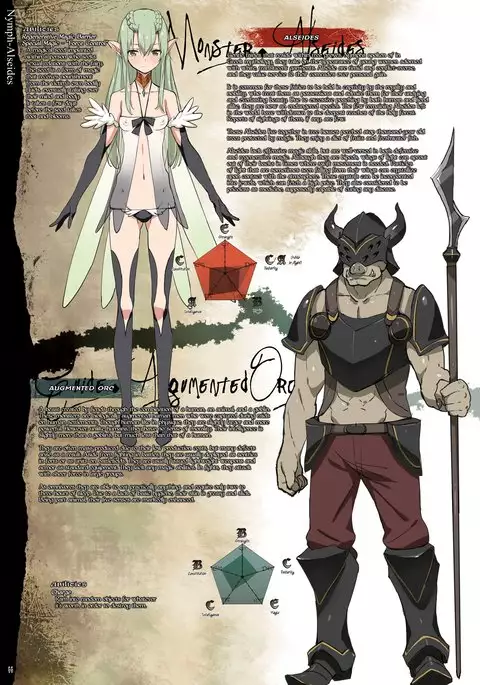 Bestiary 3