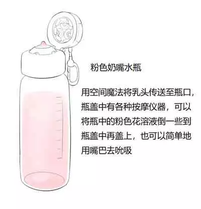 占星術師