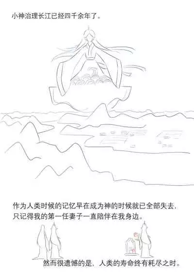 占星術師