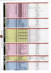 Danger Angel Artbook