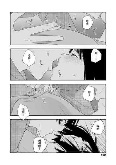 Shishunki no Eros - puberty eros | 思春期的色欲