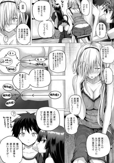 Isekai no Mahoutsukai Ch. 1-8 END