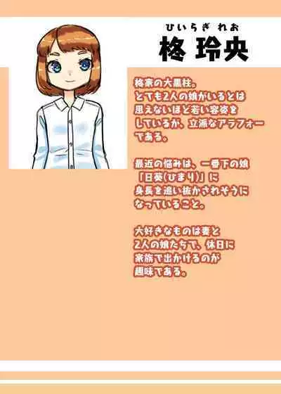 日々草話 -ふたなり家族のパパ治療日誌～完結編:コスエッチで集中恥療～