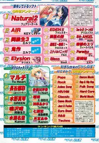 BugBug 2000-07