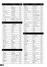 Futaket 11 PDF Ban Catalog