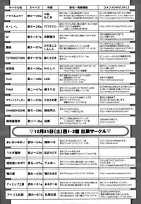 COMIC Tenma 2012-01