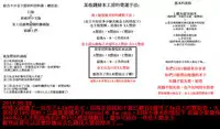 [Ariga Tou] Onaho Viber | 自慰套按摩棒 [Chinese]