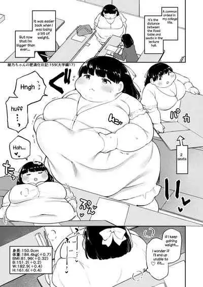 Ayano's Weight Gain Diary [English]