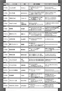 COMIC Tenma 2016-01