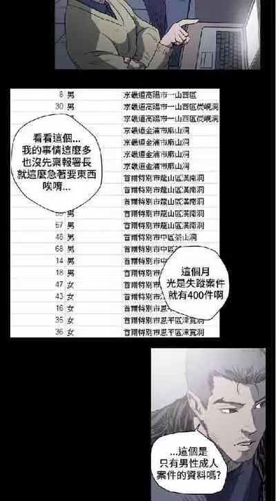 膚淺女 1-5