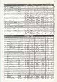 BugBug 2001-04