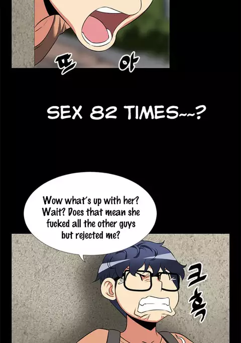 Love Parameter Ch.1-66