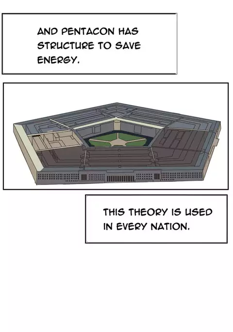 Hari Dormitory Ch.0-21