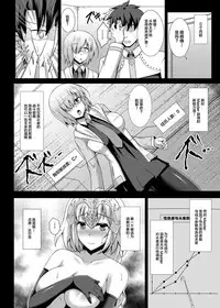 Choukyou Ai