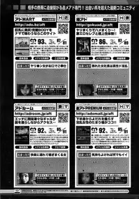 COMIC Shitsurakuten 2009-04