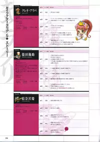 [Mutsumi Masato, Onigirikun] Daibanchou -Big Bang Age- Daibanchou Capture Guide Book