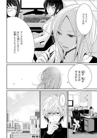 Zetsurin Joushi wa Hoso Macho!!