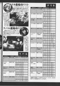 [アンソロジ-コミックEX] 超昻閃忍ハルカ