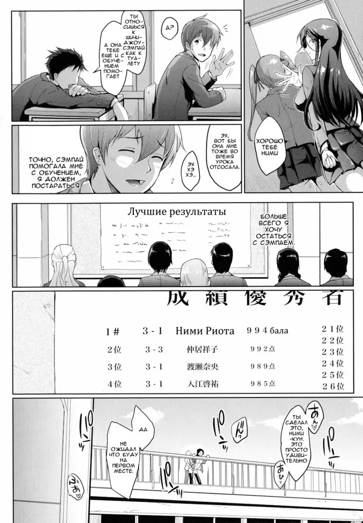 Dropout Ch. 1-3,9