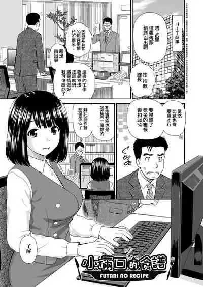Shitaku Nacchatta. | 耐不住慾火焚身。