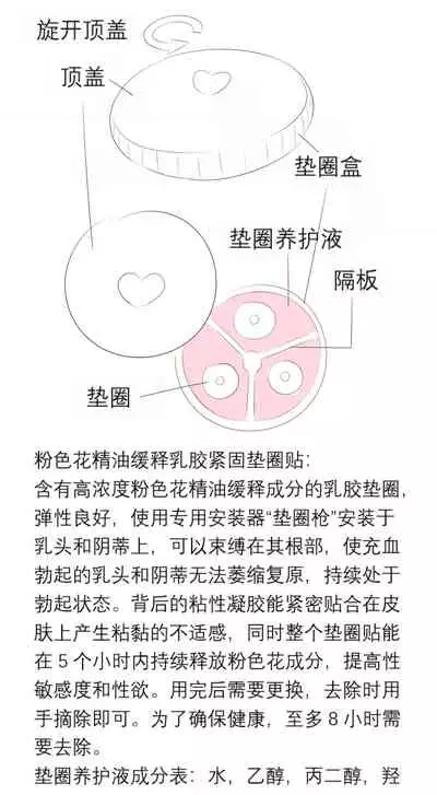 占星術師