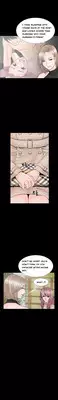 The Taste of the Hand Ch.1-36 (English) (Ongoing)
