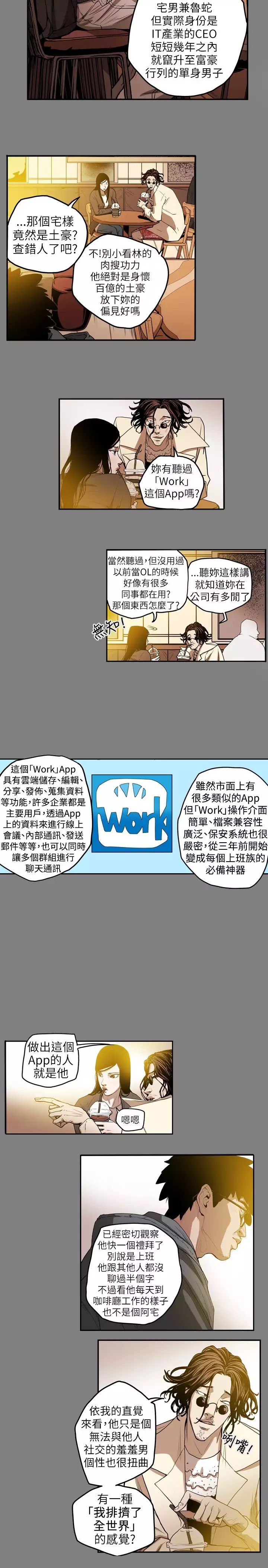 Honey trap 甜蜜陷阱 ch.8~16