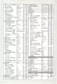 BugBug 1998-10