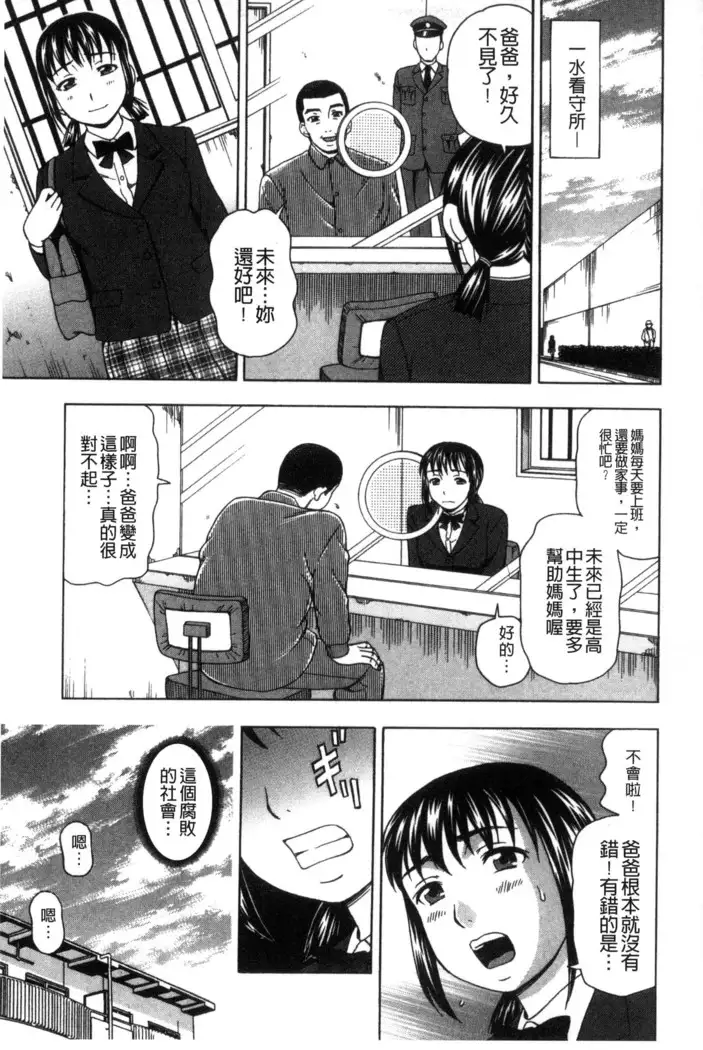 Nikuhida no Kioku | 肉壁的回憶錄