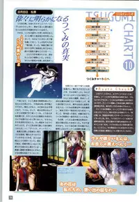 (一般画集) [elf] リフレインブルー 完全ガイド