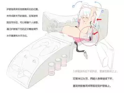 占星術師