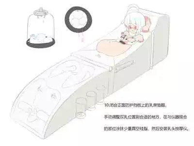 占星術師