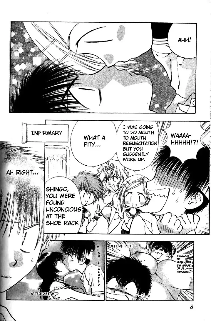 Girls Saurus V2 - CH6