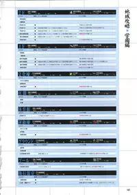 [Mutsumi Masato, Onigirikun] Daibanchou -Big Bang Age- Daibanchou Capture Guide Book