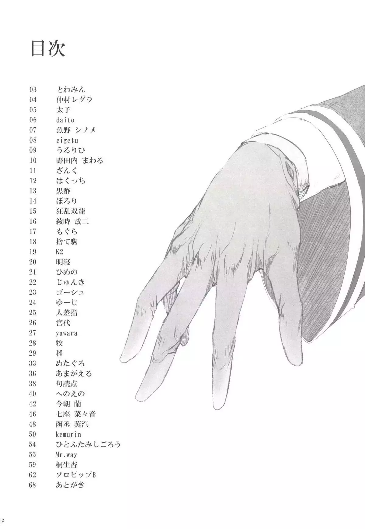 Teitoku ga Tebukuro ni Chakushou Shimashita